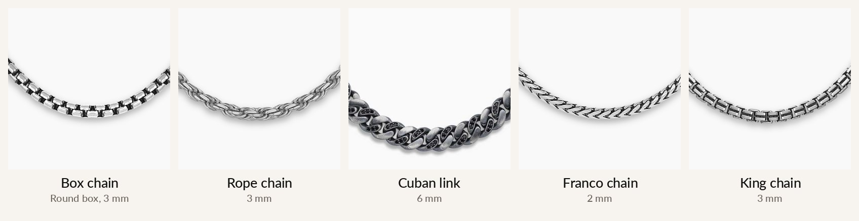 Box, rope, Cuban link, Franco and King chains compared side by side