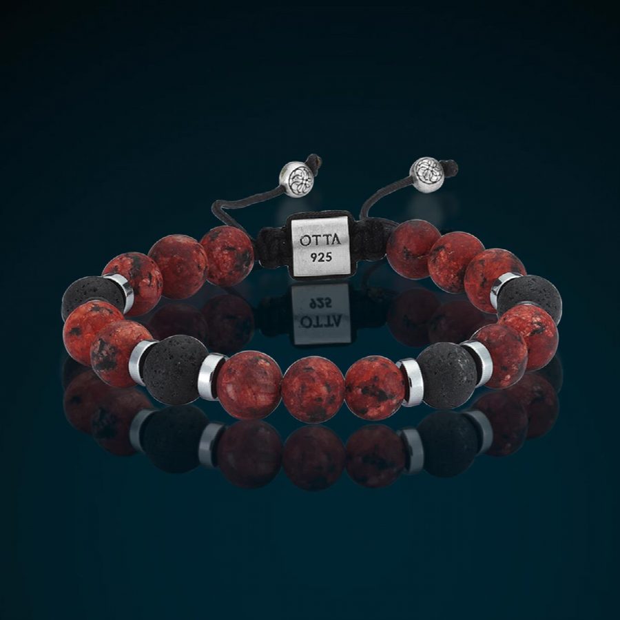 Product Feature